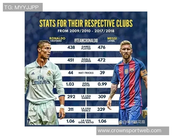 自1990年以来西甲最快40球纪录C罗41场领先姆巴佩42场紧随其后
