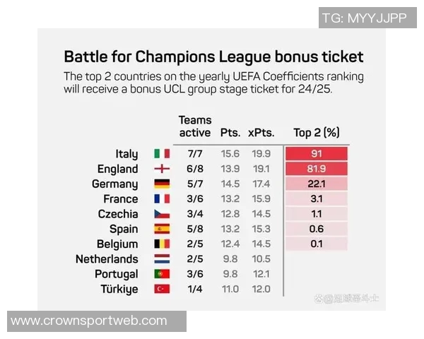 英超CEO强调新财务规章与欧足联一致性确保球队财务规划稳定性